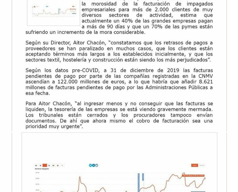 ECONOMÍA : RECOA estima que un 40% de las grandes empresas pagan a más de 90 días